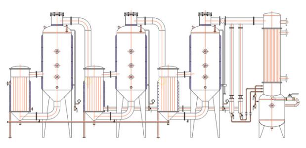 Περιβαλλοντικός θερμότητας χάλυβα LPG/NH3/LNG ανταλλαγής ψεκαστήρας 0.8-100MPa